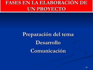 Preparación del tema Desarrollo Comunicación FASES EN LA ELABORACIÓN DE UN PROYECTO 