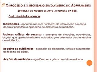 Planear para o desenvolvimento: transformar boas ideias em boas práticas;