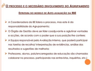 Divulgação dos resultados da acção da BEImplementação do processo de Auto-avaliaçãohttp://www.rbe.min-edu.pt/np4/76