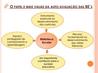 A relação com o processo de planeamento.