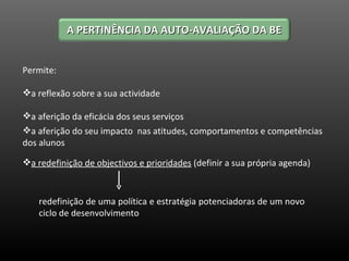 Permite: a reflexão sobre a sua actividade a aferição da eficácia dos seus serviços  a aferição do seu impacto  nas atitudes, comportamentos e competências dos alunos a redefinição de objectivos e prioridades  (definir a sua própria agenda) redefinição de uma política e estratégia potenciadoras de um novo ciclo de desenvolvimento A PERTINÊNCIA DA AUTO-AVALIAÇÃO DA BE 