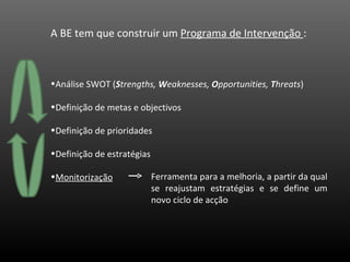 A BE tem que construir um  Programa de Intervenção  : Análise SWOT ( S trengths,  W eaknesses,  O pportunities,  T hreats ) Definição de metas e objectivos Definição de prioridades Definição de estratégias Monitorização Ferramenta para a melhoria, a partir da qual se reajustam estratégias e se define um novo ciclo de acção 