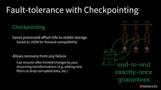 process
newdata
t = 1 t = 2 t = 3
process
newdata
process
newdata
Fault-tolerance with Checkpointing
Checkpointing
Saves processed offset info to stable storage
Saved as JSON for forward-compatibility
Allows recovery from any failure
Can resume after limited changes to your
streaming transformations (e.g. adding new
filters to drop corrupted data, etc.)
end-to-end
exactly-once
guarantees
write
ahead
log
 