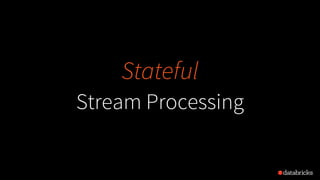 Stateful
Stream Processing
 