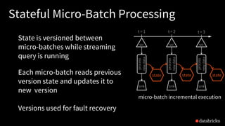 Stateful Micro-Batch Processing
State is versioned between
micro-batches while streaming
query is running
Each micro-batch reads previous
version state and updates it to
new version
Versions used for fault recovery
process
newdata
t = 1
sink
src
t = 2
process
newdata
sink
src
t = 3
process
newdata
sink
src
statestatestate
micro-batch incremental execution
 