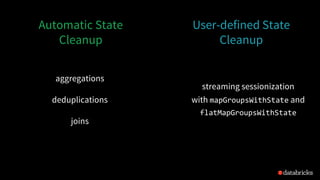 Automatic State
Cleanup
User-defined State
Cleanup
aggregations
deduplications
joins
streaming sessionization
with mapGroupsWithState and
flatMapGroupsWithState
 