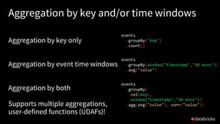 Aggregation by key and/or time windows
Aggregation by key only
Aggregation by event time windows
Aggregation by both
Supports multiple aggregations,
user-defined functions (UDAFs)!
events
.groupBy("key")
.count()
events
.groupBy(window("timestamp","10 mins"))
.avg("value")
events
.groupBy(
col(key),
window("timestamp","10 mins"))
.agg(avg("value"), corr("value"))
 