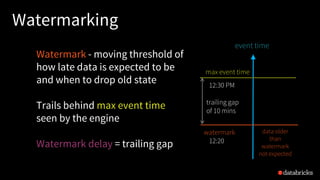 Watermarking
Watermark - moving threshold of
how late data is expected to be
and when to drop old state
Trails behind max event time
seen by the engine
Watermark delay = trailing gap
event time
max event time
watermark data older
than
watermark
not expected
12:30 PM
12:20 PM
trailing gap
of 10 mins
 