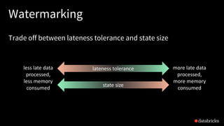 Watermarking
Trade off between lateness tolerance and state size
lateness toleranceless late data
processed,
less memory
consumed
more late data
processed,
more memory
consumed
state size
 