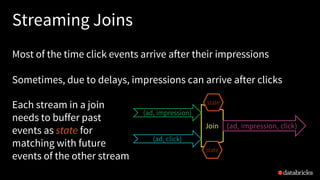 Streaming Joins
Most of the time click events arrive after their impressions
Sometimes, due to delays, impressions can arrive after clicks
Each stream in a join
needs to buffer past
events as state for
matching with future
events of the other stream
Join
(ad, impression)
(ad, click)
(ad, impression, click)
state
state
 