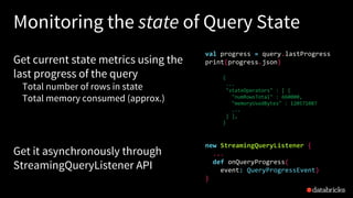 Monitoring the state of Query State
Get current state metrics using the
last progress of the query
Total number of rows in state
Total memory consumed (approx.)
Get it asynchronously through
StreamingQueryListener API
val progress = query.lastProgress
print(progress.json)
{
...
"stateOperators" : [ {
"numRowsTotal" : 660000,
"memoryUsedBytes" : 120571087
...
} ],
}
new StreamingQueryListener {
...
def onQueryProgress(
event: QueryProgressEvent)
}
 