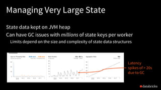 Managing Very Large State
State data kept on JVM heap
Can have GC issues with millions of state keys per worker
Limits depend on the size and complexity of state data structures
Latency
spikes of > 20s
due to GC
 
