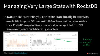 Managing Very Large Statewith RocksDB
In Databricks Runtime, you can store state locally in RocksDB
Avoids JVM heap, no GC issues with 100 millions state keys per worker
Local RocksDB snapshot files automatically checkpointed to HDFS
Same exactly-once fault-tolerant guarantees
Latency
capped
at 10s
[More info in Databricks Docs]
 
