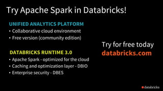 UNIFIED ANALYTICS PLATFORM
Try Apache Spark in Databricks!
• Collaborative cloud environment
• Free version (community edition)
DATABRICKS RUNTIME 3.0
• Apache Spark - optimized for the cloud
• Caching and optimization layer - DBIO
• Enterprise security - DBES
Try for free today
databricks.com
 