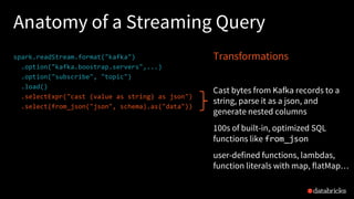 Anatomy of a Streaming Query
spark.readStream.format("kafka")
.option("kafka.boostrap.servers",...)
.option("subscribe", "topic")
.load()
.selectExpr("cast (value as string) as json")
.select(from_json("json", schema).as("data"))
Transformations
Cast bytes from Kafka records to a
string, parse it as a json, and
generate nested columns
100s of built-in, optimized SQL
functions like from_json
user-defined functions, lambdas,
function literals with map, flatMap…
 