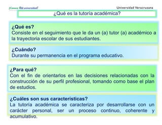 ¿Qué es la tutoría académica?
¿Qué es?
Consiste en el seguimiento que le da un (a) tutor (a) académico a
la trayectoria escolar de sus estudiantes.
¿Cuáles son sus características?
La tutoría académica se caracteriza por desarrollarse con un
carácter personal, ser un proceso continuo, coherente y
acumulativo.
¿Cuándo?
Durante su permanencia en el programa educativo.
¿Para qué?
Con el fin de orientarlos en las decisiones relacionadas con la
construcción de su perfil profesional, tomando como base el plan
de estudios.
 