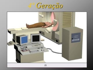 4ª Geração
 
