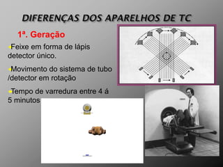 1ª. Geração
Feixe em forma de lápis
detector único.
Movimento  do sistema de tubo
/detector em rotação
Tempo  de varredura entre 4 á
5 minutos
 