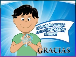Lavado de manos