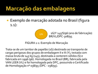  Exemplo de marcação adotada no Brasil (figura
1.1):
1G/Y 145/S/96 (ano de fabricação)
BR/VL/DPC-308/95
FIGURA 1-1: Exemplo de Marcação
Trata-se de um tambor de papelão (1G) destinado ao transporte de
cargas perigosas dos grupos de embalagem II e III (Y), testada com
massa bruta de 145 kg (145), destinada a conterem sólidos (S) e
fabricada em 1996 (96). Homologada no Brasil (BR), fabricada pela
VAN LEER (VL) e foi homologada pela DPC, possuindo o Certificado
de Homologação nº 038/95 (DPC - 038/95).
UN
 