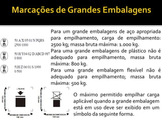 O máximo permitido empilhar carga
aplicável quando a grande embalagem
está em uso deve ser exibido em um
símbolo da seguinte forma.
Para um grande embalagens de aço apropriada
para empilhamento, carga de empilhamento:
2500 kg; massa bruta máxima: 1.000 kg.
Para uma grande embalagens de plástico não é
adequado para empilhamento, massa bruta
máxima: 800 kg.
Para uma grande embalagem flexível não é
adequado para empilhamento; massa bruta
máxima: 500 kg.
 