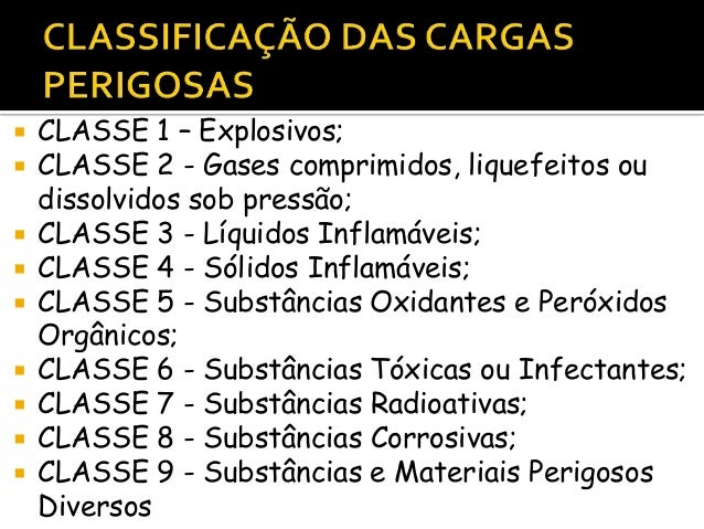 Transporte de Cargas Perigosas