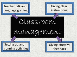 Classroom
management
Teacher talk and
language grading
Giving clear
instructions
Setting up and
running activities
Giving effective
feedback
 