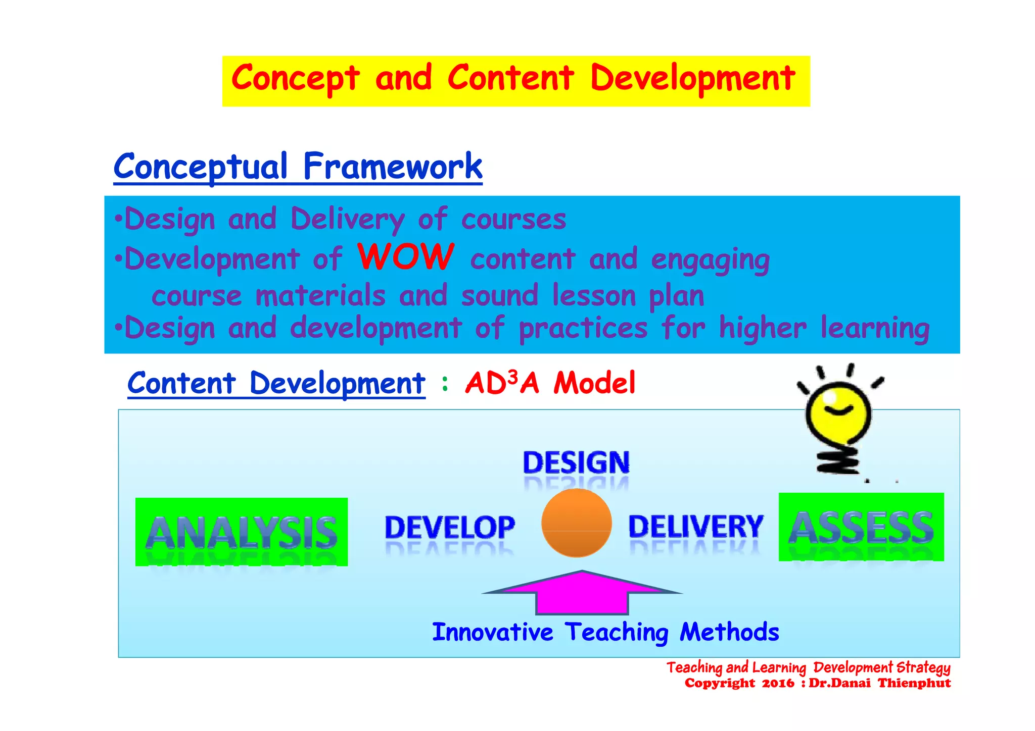 Concept and Content DevelopmentConcept and Content Development
Conceptual FrameworkConceptual Framework
•Design and Delivery of courses
•Development of WOW content and engaging
l d d l lcourse materials and sound lesson plan
•Design and development of practices for higher learning
Content DevelopmentContent Development :: ADAD33A ModelA Model
Innovative Teaching MethodsInnovative Teaching Methods
Teaching and Learning Development Strategy
Copyright 2016 : Dr.Danai Thienphut
 