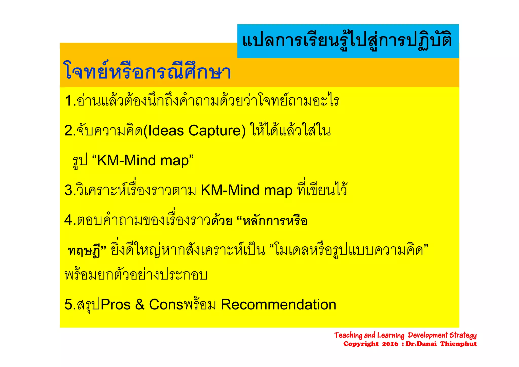 แปลการเรียนรูไปสูการปฏิบัติ
โจทยหรือกรณีศึกษา
1 อานแลวตองนึกถึงคําถามดวยวาโจทยถามอะไร1.อานแลวตองนกถงคาถามดวยวาโจทยถามอะไร
2.จับความคิด(Ideas Capture) ใหไดแลวใสใน
รูป “KM-Mind map”
ิ  ื่ ี่ ี ไ 3.วิเคราะหเรืองราวตาม KM-Mind map ทีเขียนไว
4.ตอบคําถามของเรื่องราวดวย “หลักการหรือ
ทฤษฎี” ยิ่งดีใหญหากสังเคราะหเปน “โมเดลหรือรูปแบบความคิด”
พรอมยกตัวอยางประกอบ
5.สรปPros & Consพรอม Recommendation5.สรุปPros & Consพรอม Recommendation
Teaching and Learning Development Strategy
Copyright 2016 : Dr.Danai Thienphut
 