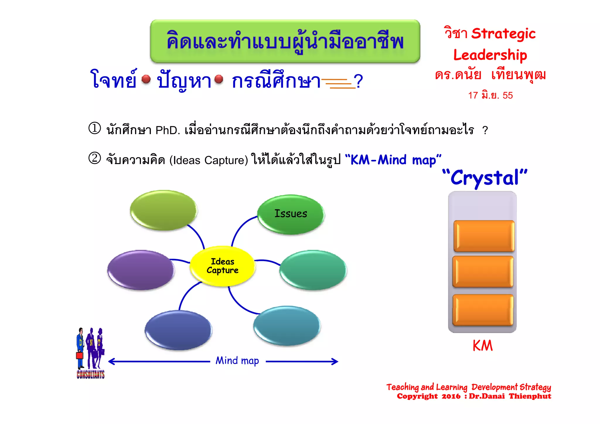 วิชา Strategic
Leadership
ั ีดร.ดนัย เทียนพุฒ
17 มิ.ย. 55
โจทย ปญหา กรณีศึกษา ?
 นักศึกษา PhD. เมี่ออานกรณีศึกษาตองนึกถึงคําถามดวยวาโจทยถามอะไร ?
 จับความคิด (Ideas Capture) ใหไดแลวใสในรป “KM-Mind map” จบความคด (Ideas Capture) ใหไดแลวใสในรูป KM Mind map
“Crystal”
Issues
Ide s
Issues
Ideas
Capture
KM
dMind map
Teaching and Learning Development Strategy
Copyright 2016 : Dr.Danai Thienphut
 