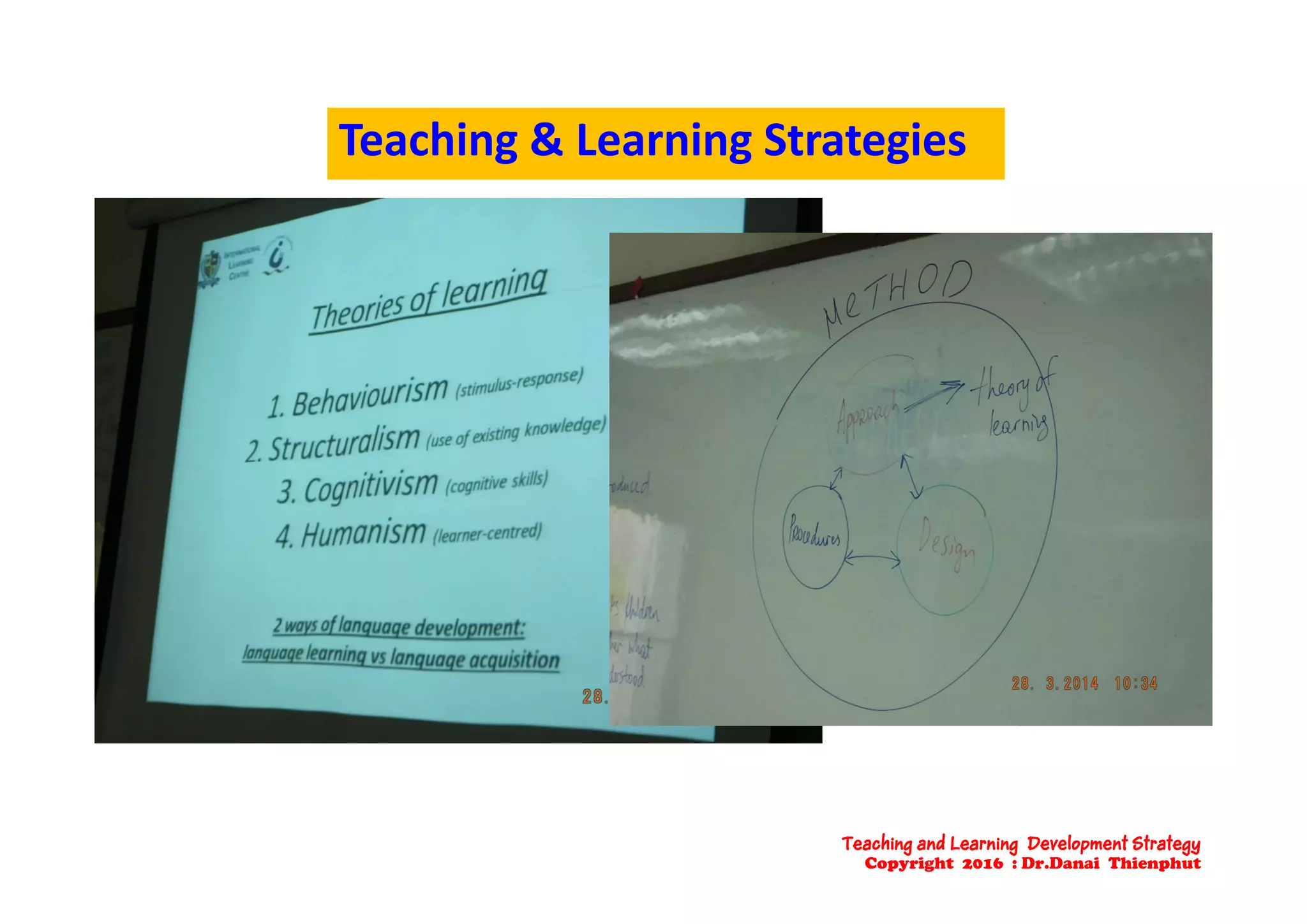 Teaching & Learning StrategiesTeaching & Learning Strategies
Teaching and Learning Development Strategy
Copyright 2016 : Dr.Danai Thienphut
 