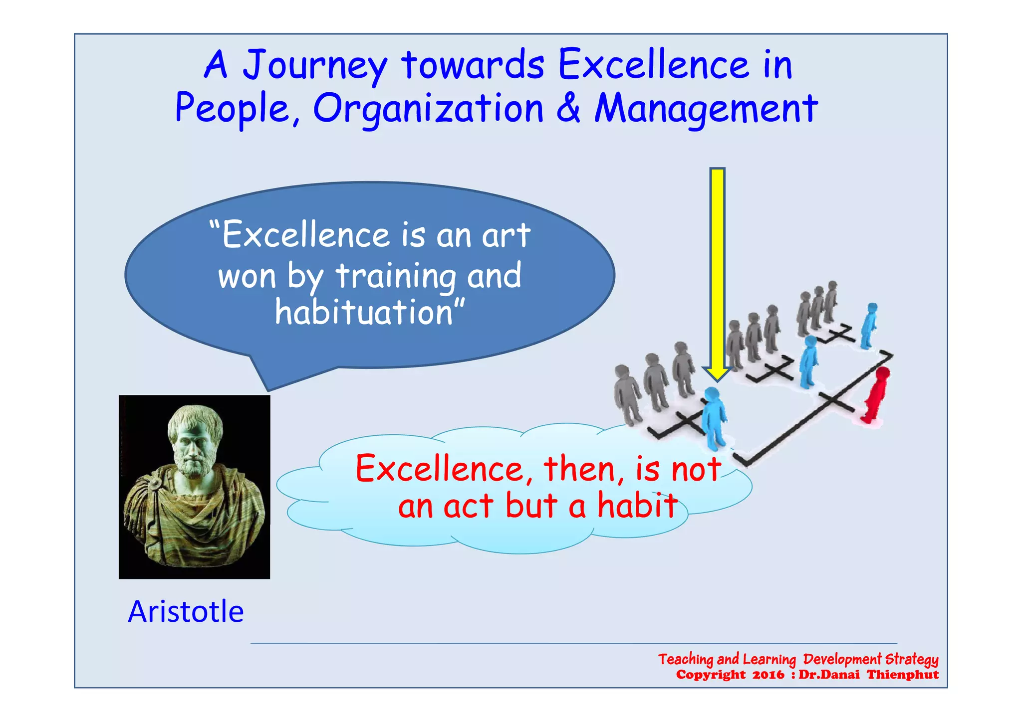 A Journey towards Excellence inA Journey towards Excellence in
People Organization & ManagementPeople Organization & ManagementPeople, Organization & ManagementPeople, Organization & Management
“Excellence is an art“Excellence is an art
won by training andwon by training andwon by training andwon by training and
habituation”habituation”
Excellence, then, is notExcellence, then, is not
an act but a habitan act but a habit
AristotleAristotle
Teaching and Learning Development Strategy
Copyright 2016 : Dr.Danai Thienphut
 