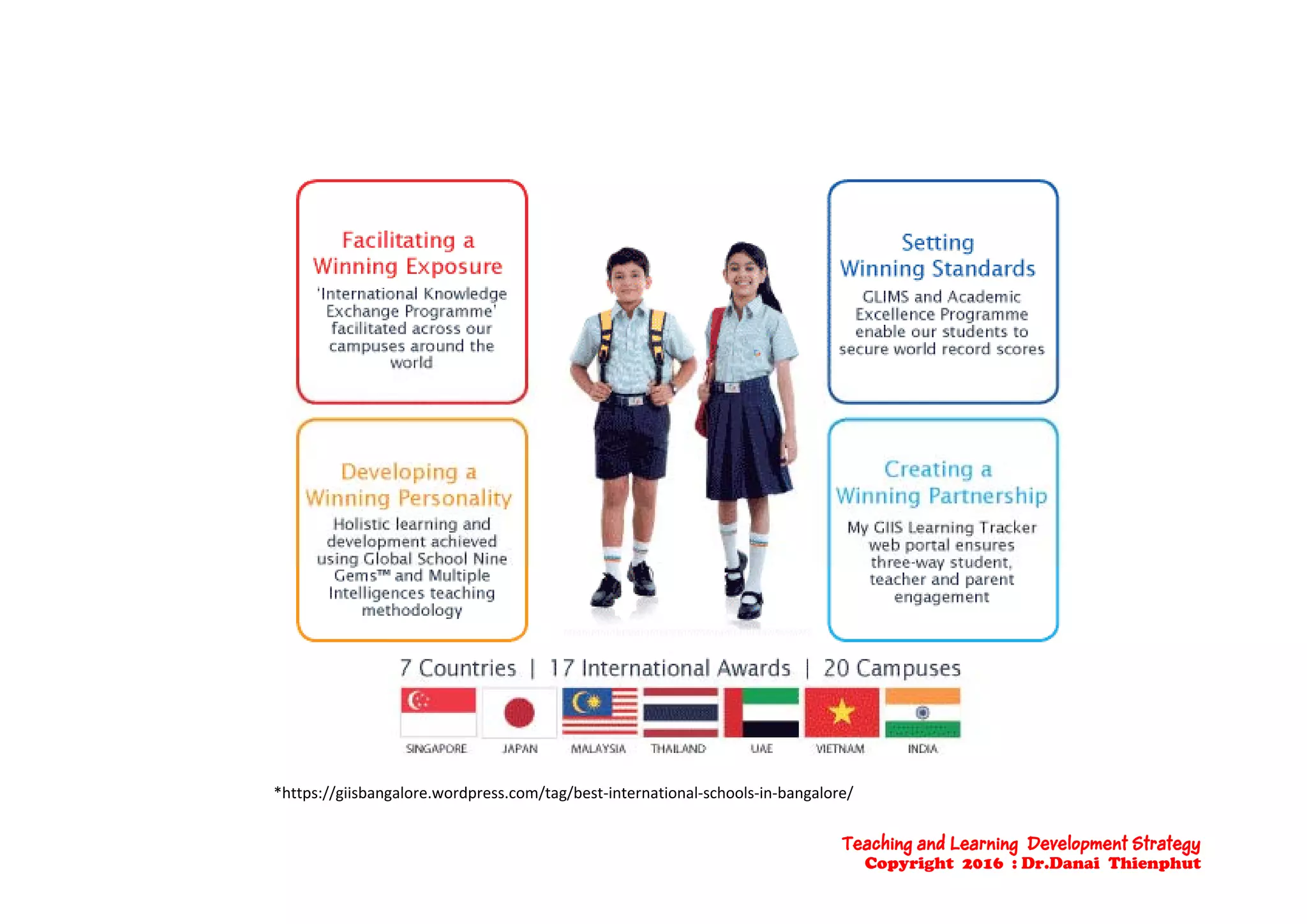 *https://giisbangalore.wordpress.com/tag/best‐international‐schools‐in‐bangalore/
Teaching and Learning Development Strategy
Copyright 2016 : Dr.Danai Thienphut
 