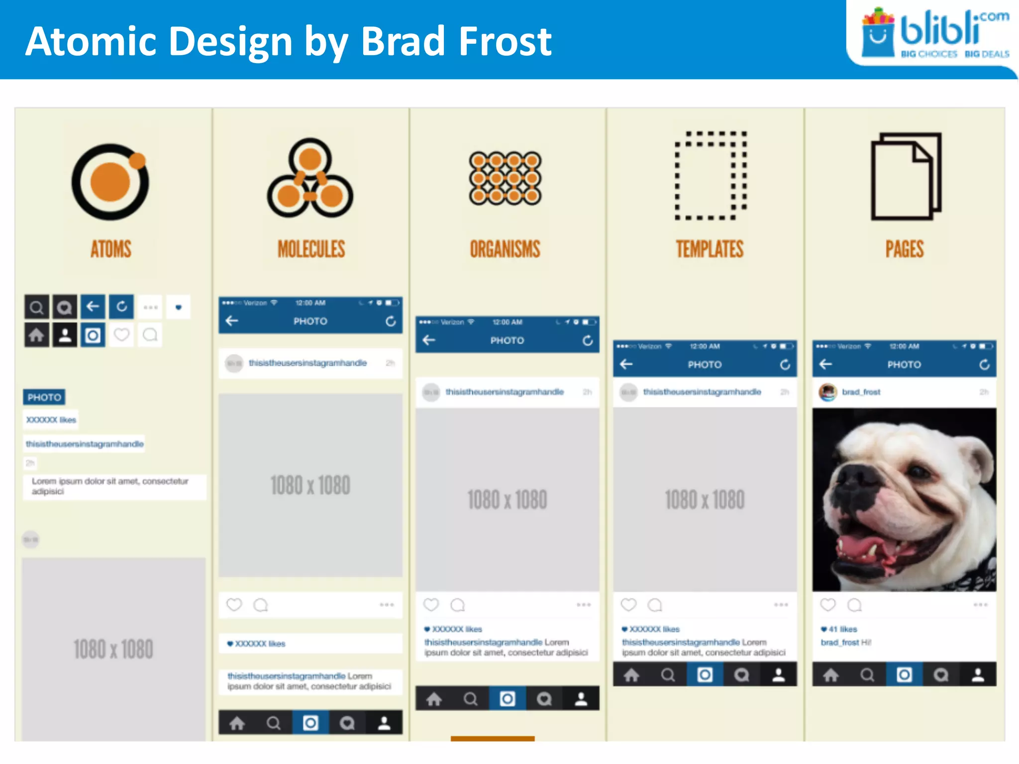 Atomic Design	by Brad Frost
 