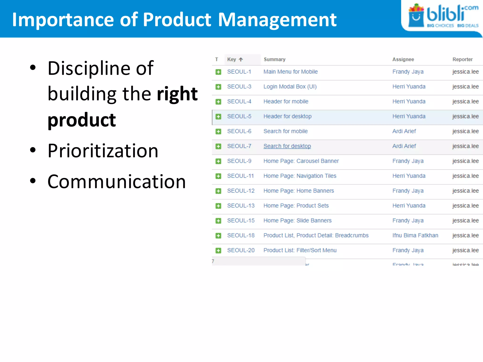 Importance of Product Management
• Discipline of
building the right
product
• Prioritization
• Communication
 