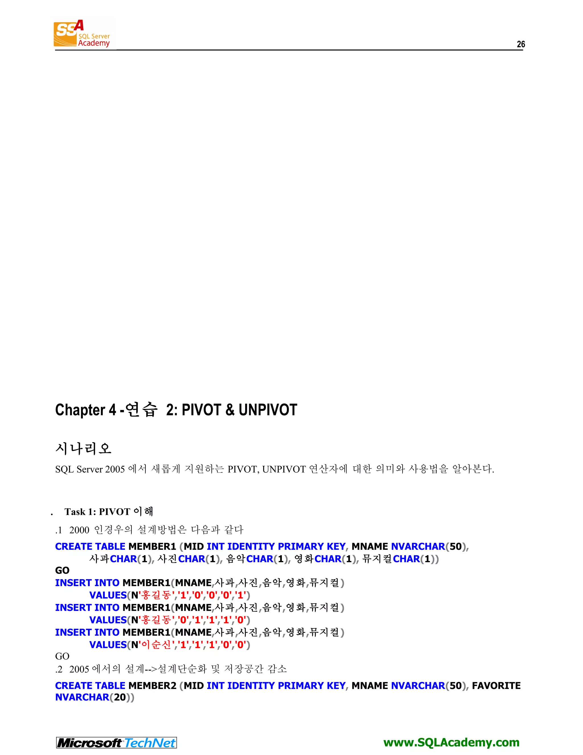 26 Chapter 4 -연습 2: PIVOT & UNPIVOT 시나리오 SQL Server 2005 에서 새롭게 지원하는 PIVOT, UNPIVOT 연산자에 대한 의미와 사용법을 알아본다. . Task 1: PIVOT 이해 .1 2000 인경우의 설계방법은 다음과 같다 CREATE TABLE MEMBER1 (MID INT IDENTITY PRIMARY KEY, MNAME NVARCHAR(50), 사과CHAR(1), 사진CHAR(1), 음악CHAR(1), 영화CHAR(1), 뮤지컬CHAR(1)) GO INSERT INTO MEMBER1(MNAME,사과,사진,음악,영화,뮤지컬) VALUES(N'홍길동','1','0','0','0','1') INSERT INTO MEMBER1(MNAME,사과,사진,음악,영화,뮤지컬) VALUES(N'홍길동','0','1','1','1','0') INSERT INTO MEMBER1(MNAME,사과,사진,음악,영화,뮤지컬) VALUES(N'이순신','1','1','1','0','0') GO .2 2005 에서의 설계-->설계단순화 및 저장공간 감소 CREATE TABLE MEMBER2 (MID INT IDENTITY PRIMARY KEY, MNAME NVARCHAR(50), FAVORITE NVARCHAR(20)) www.SQLAcademy.com 