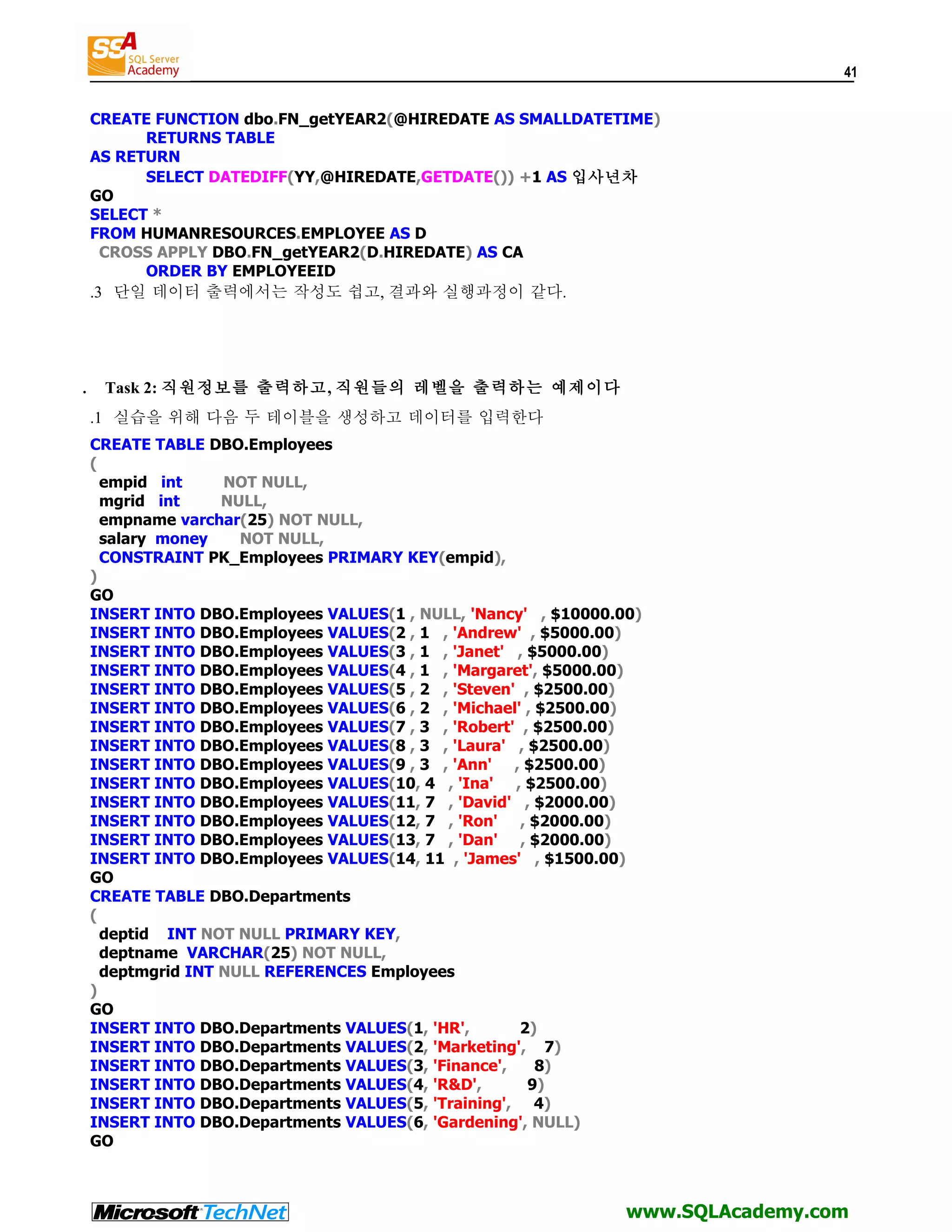 41 CREATE FUNCTION dbo.FN_getYEAR2(@HIREDATE AS SMALLDATETIME) RETURNS TABLE AS RETURN SELECT DATEDIFF(YY,@HIREDATE,GETDATE()) +1 AS 입사년차 GO SELECT * FROM HUMANRESOURCES.EMPLOYEE AS D CROSS APPLY DBO.FN_getYEAR2(D.HIREDATE) AS CA ORDER BY EMPLOYEEID .3 단일 데이터 출력에서는 작성도 쉽고, 결과와 실행과정이 같다. . Task 2: 직원정보를 출력하고, 직원들의 레벨을 출력하는 예제이다 .1 실습을 위해 다음 두 테이블을 생성하고 데이터를 입력한다 CREATE TABLE DBO.Employees ( empid int NOT NULL, mgrid int NULL, empname varchar(25) NOT NULL, salary money NOT NULL, CONSTRAINT PK_Employees PRIMARY KEY(empid), ) GO INSERT INTO DBO.Employees VALUES(1 , NULL, 'Nancy' , $10000.00) INSERT INTO DBO.Employees VALUES(2 , 1 , 'Andrew' , $5000.00) INSERT INTO DBO.Employees VALUES(3 , 1 , 'Janet' , $5000.00) INSERT INTO DBO.Employees VALUES(4 , 1 , 'Margaret', $5000.00) INSERT INTO DBO.Employees VALUES(5 , 2 , 'Steven' , $2500.00) INSERT INTO DBO.Employees VALUES(6 , 2 , 'Michael' , $2500.00) INSERT INTO DBO.Employees VALUES(7 , 3 , 'Robert' , $2500.00) INSERT INTO DBO.Employees VALUES(8 , 3 , 'Laura' , $2500.00) INSERT INTO DBO.Employees VALUES(9 , 3 , 'Ann' , $2500.00) INSERT INTO DBO.Employees VALUES(10, 4 , 'Ina' , $2500.00) INSERT INTO DBO.Employees VALUES(11, 7 , 'David' , $2000.00) INSERT INTO DBO.Employees VALUES(12, 7 , 'Ron' , $2000.00) INSERT INTO DBO.Employees VALUES(13, 7 , 'Dan' , $2000.00) INSERT INTO DBO.Employees VALUES(14, 11 , 'James' , $1500.00) GO CREATE TABLE DBO.Departments ( deptid INT NOT NULL PRIMARY KEY, deptname VARCHAR(25) NOT NULL, deptmgrid INT NULL REFERENCES Employees ) GO INSERT INTO DBO.Departments VALUES(1, 'HR', 2) INSERT INTO DBO.Departments VALUES(2, 'Marketing', 7) INSERT INTO DBO.Departments VALUES(3, 'Finance', 8) INSERT INTO DBO.Departments VALUES(4, 'R&D', 9) INSERT INTO DBO.Departments VALUES(5, 'Training', 4) INSERT INTO DBO.Departments VALUES(6, 'Gardening', NULL) GO www.SQLAcademy.com 