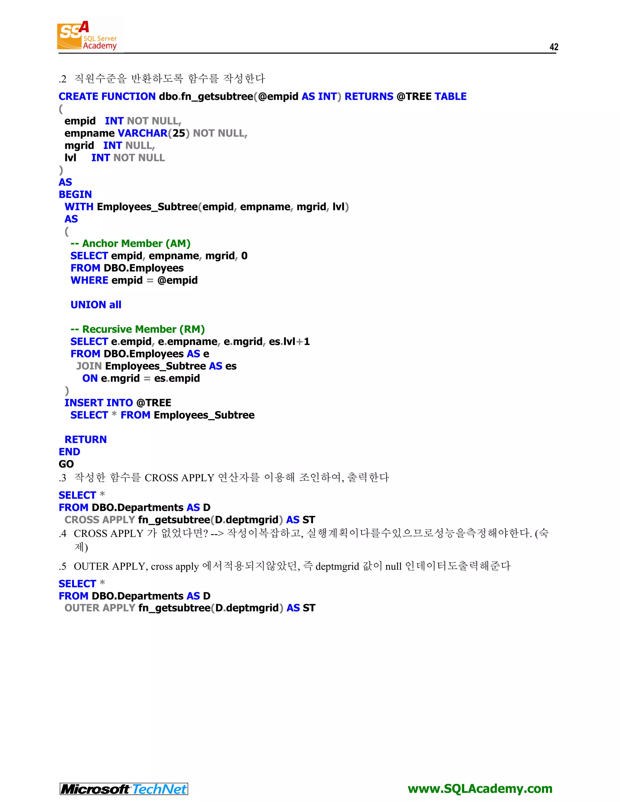 42 .2 직원수준을 반환하도록 함수를 작성한다 CREATE FUNCTION dbo.fn_getsubtree(@empid AS INT) RETURNS @TREE TABLE ( empid INT NOT NULL, empname VARCHAR(25) NOT NULL, mgrid INT NULL, lvl INT NOT NULL ) AS BEGIN WITH Employees_Subtree(empid, empname, mgrid, lvl) AS ( -- Anchor Member (AM) SELECT empid, empname, mgrid, 0 FROM DBO.Employees WHERE empid = @empid UNION all -- Recursive Member (RM) SELECT e.empid, e.empname, e.mgrid, es.lvl+1 FROM DBO.Employees AS e JOIN Employees_Subtree AS es ON e.mgrid = es.empid ) INSERT INTO @TREE SELECT * FROM Employees_Subtree RETURN END GO .3 작성한 함수를 CROSS APPLY 연산자를 이용해 조인하여, 출력한다 SELECT * FROM DBO.Departments AS D CROSS APPLY fn_getsubtree(D.deptmgrid) AS ST .4 CROSS APPLY 가 없었다면? --> 작성이복잡하고, 실행계획이다를수있으므로성능을측정해야한다. (숙 제) .5 OUTER APPLY, cross apply 에서적용되지않았던, 즉 deptmgrid 값이 null 인데이터도출력해준다 SELECT * FROM DBO.Departments AS D OUTER APPLY fn_getsubtree(D.deptmgrid) AS ST www.SQLAcademy.com 