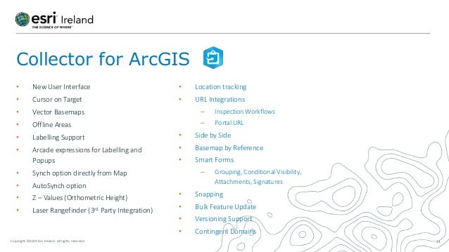 Arcgis Progress And Road Map Esri Ireland Tech Update 19 Arcgis Progress And Road Map Esri Ireland Tech Update 19