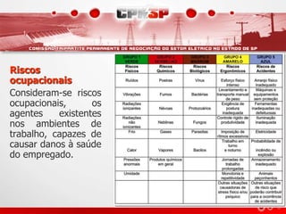 Riscos
ocupacionais
Consideram-se riscos
ocupacionais, os
agentes existentes
nos ambientes de
trabalho, capazes de
causar danos à saúde
do empregado.
 