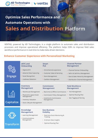 #1 Telecom Sales and Distribution Platform.pdf
