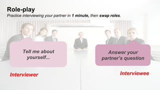 Role-play
Practice interviewing your partner in 1 minute, then swap roles.
Answer your
partner’s question
Interviewer Interviewee
Tell me about
yourself...
 