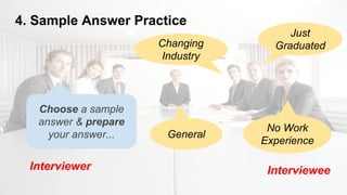 4. Sample Answer Practice
Interviewer
Choose a sample
answer & prepare
your answer...
Just
Graduated
General
Changing
Industry
No Work
Experience
Interviewee
 