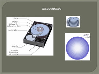 DISCO RIGIDO
 