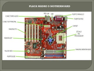 PLACA MADRE O MOTHERBOARD
 