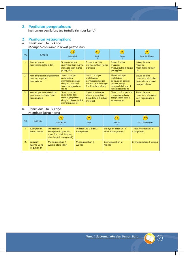 Tematik Kurikulum 2013