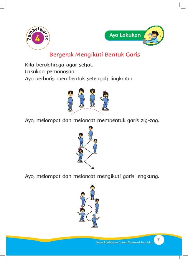 Buku 1 Tematik Tema 1 Kelas 1