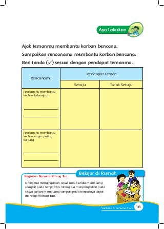 Kegiatan Bersama Orang Tua
Belajar di Rumah
Ajak temanmu membantu korban bencana.
Sampaikan rencanamu membantu korban bencana.
Beri tanda sesuai dengan pendapat temanmu.
Rencanamu
Pendapat Teman
Setuju Tidak Setuju
Rencanaku membantu
korban kebanjiran
Rencanaku membantu
korban angin puting
beliung
Orang tua mengingatkan siswa untuk selalu membuang
sampah pada tempatnya. Orang tua menyampaikan pada
siswa bahwa membuang sampah pada tempatnya dapat
mencegah kebanjiran.
Ayo Lakukan
115Subtema 4: Bencana Alam
 