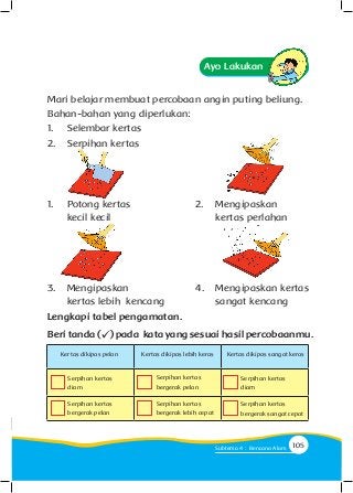 1.	 Potong kertas 	
	 kecil kecil
2.	 Mengipaskan 		
	 kertas perlahan
3.	 Mengipaskan 			
	 kertas lebih 	kencang
4.	 Mengipaskan kertas 	
	 sangat kencang
Ayo Lakukan
Lengkapi tabel pengamatan.
Beri tanda pada kata yang sesuai hasil percobaanmu.
Kertas dikipas pelan Kertas dikipas sangat kerasKertas dikipas lebih keras
Serpihan kertas
bergerak pelan
Serpihan kertas
diam
Serpihan kertas
diam
Serpihan kertas
bergerak sangat cepat
Serpihan kertas
bergerak lebih cepat
Serpihan kertas
bergerak pelan
Mari belajar membuat percobaan angin puting beliung.
Bahan-bahan yang diperlukan:
1.	 Selembar kertas
2.	 Serpihan kertas
105Subtema 4 : Bencana Alam
 