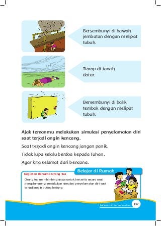 Kegiatan Bersama Orang Tua
Belajar di Rumah
Bersembunyi di balik
tembok dengan melipat
tubuh.
Tiarap di tanah
datar.
Bersembunyi di bawah
jembatan dengan melipat
tubuh.
Ajak temanmu melakukan simulasi penyelamatan diri
saat terjadi angin kencang.
Saat terjadi angin kencang jangan panik.
Tidak lupa selalu berdoa kepada Tuhan.
Agar kita selamat dari bencana.
Orang tua membimbing siswa untuk bercerita secara urut
pengalamannya melakukan simulasi penyelamatan diri saat
terjadi angin puting beliung
107Subtema 4: Bencana Alam
 